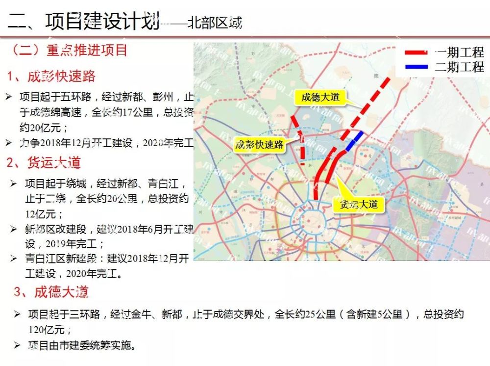 成德大道德罗项目示范段也开始招标