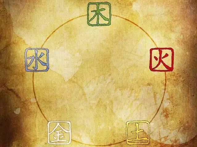 五德人口_德慧智五行对应五德(2)
