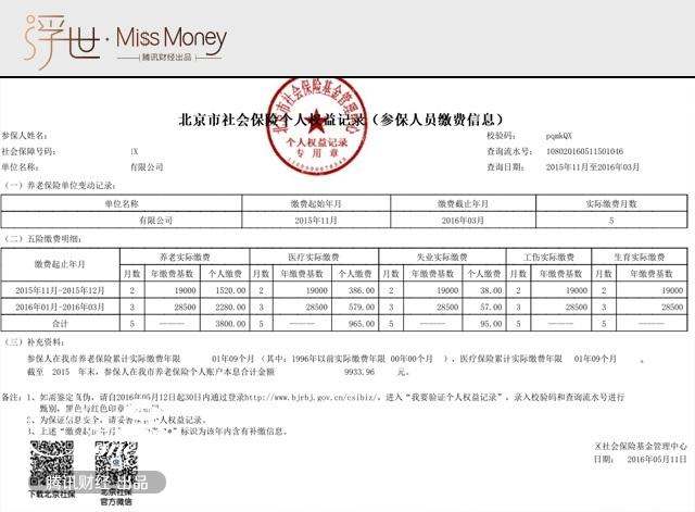 购房后没有发票 你麻烦大了!