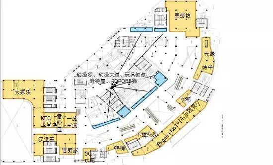 北京西单大悦城&朝阳大悦城,楼层定位与品牌落位解析