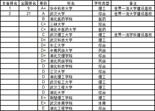 21年湖南省gdp_湖南省地图(3)
