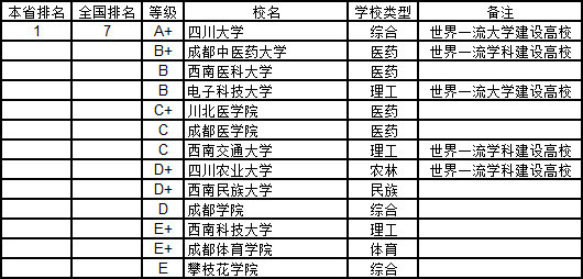 中医gdp(3)