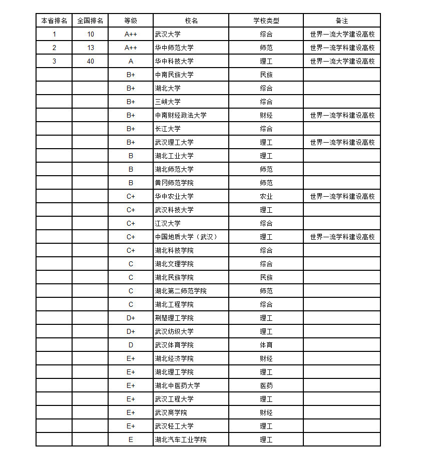 21年湖南省gdp_湖南省地图(3)