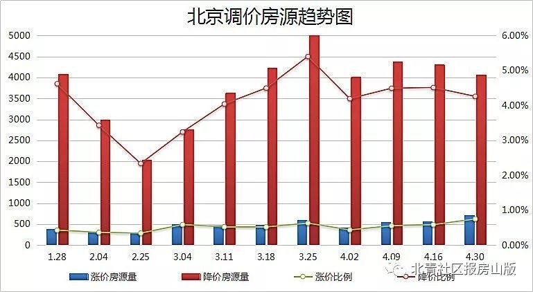 城市人口空间基尼系数_基尼系数图片(2)