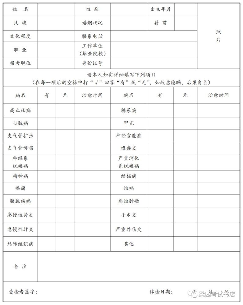 考试录用公务员商丘市职位体检工作公告