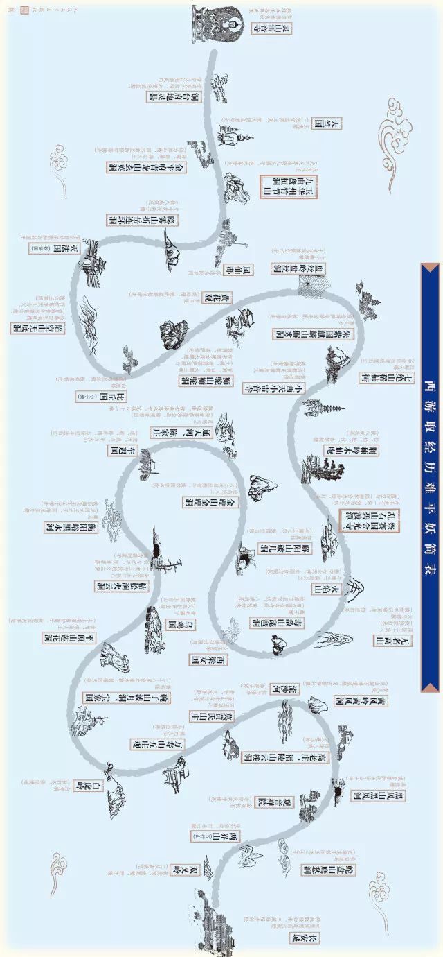 明天下午在首图,跟着"取经平妖图"寻找童年的《西游记