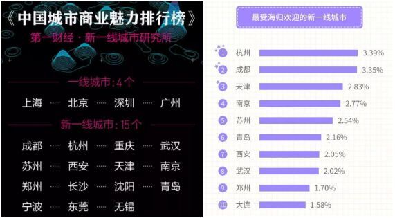 贷款利率上浮!银行打劫刚需≈房价上涨10%