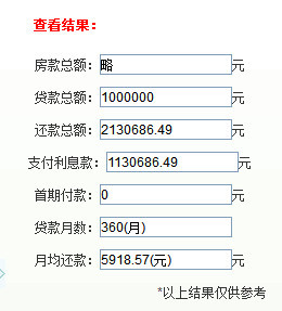 贷款利率上浮!银行打劫刚需≈房价上涨10%