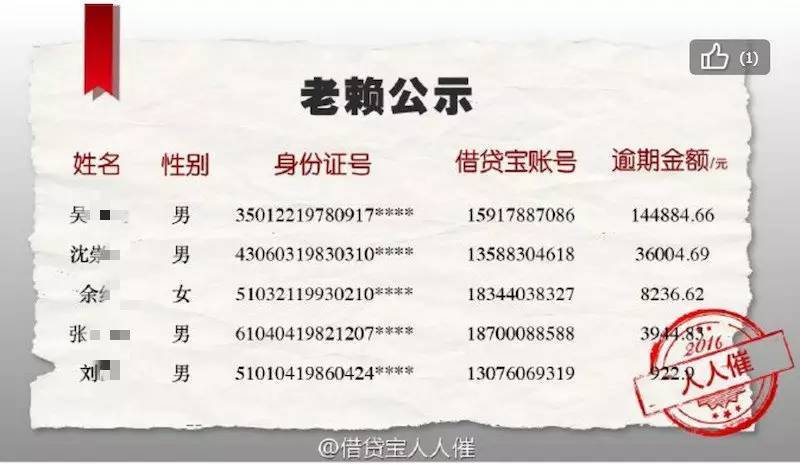 裸条催客互联网催账 人人都是黑社会?