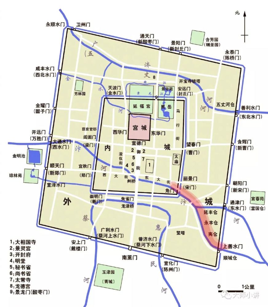 如果穿越历史,你会选择去哪?北宋的都城东京热