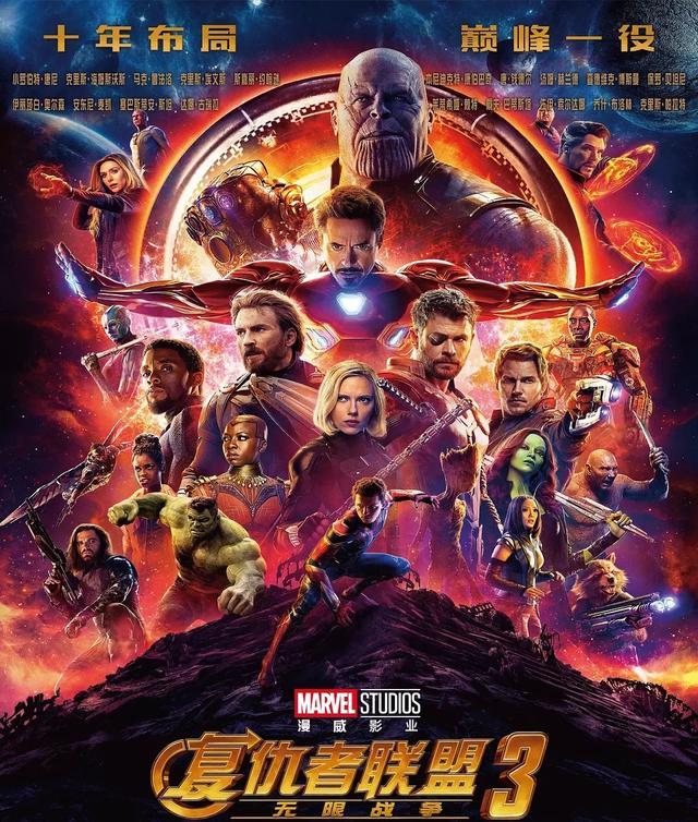 史上最强漫威电影《复联3》将上映,这几部新片