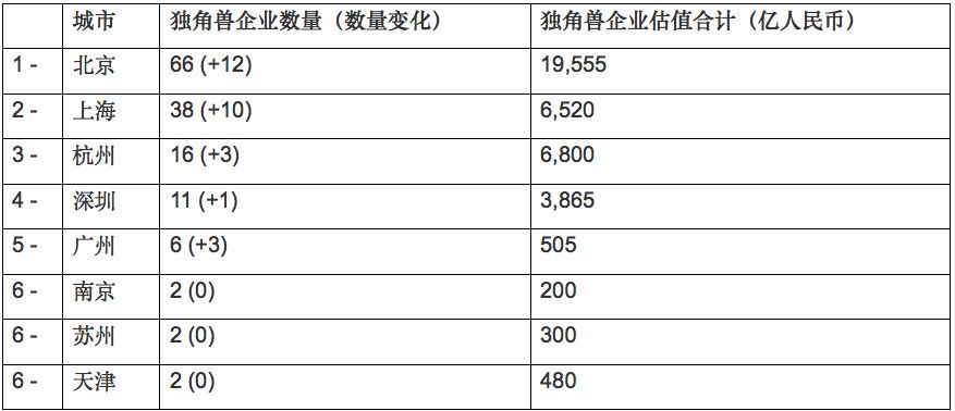多少北方人正一路向南?山东人口净流出超40万