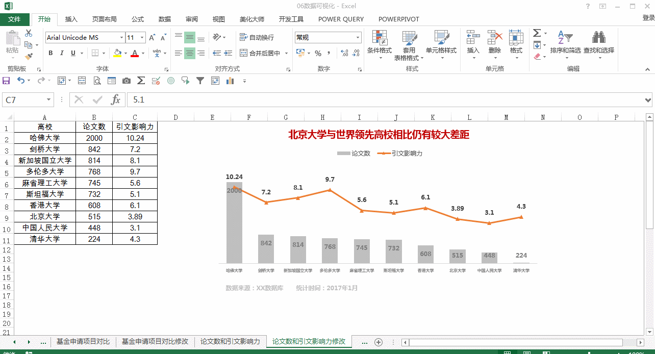 操作步骤: 复制excel图表,选择性粘贴,选择