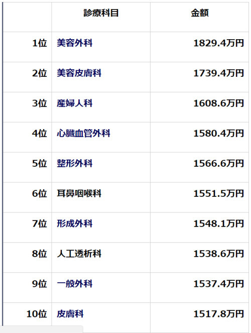 找个人口减少_找个好看的微信头像(2)