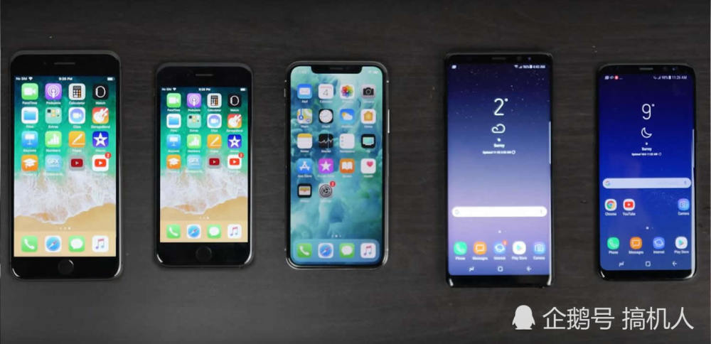 2018Q1欧洲智能手机销量排行榜:华为第三 苹