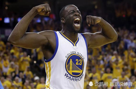 NBA球员胜率排行榜:追梦格林第5,魔术师第2,第