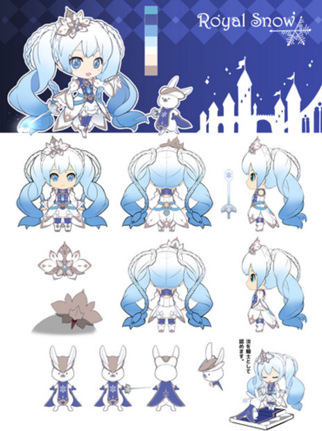 投票已开启 2019年雪初音最终候选方案公布