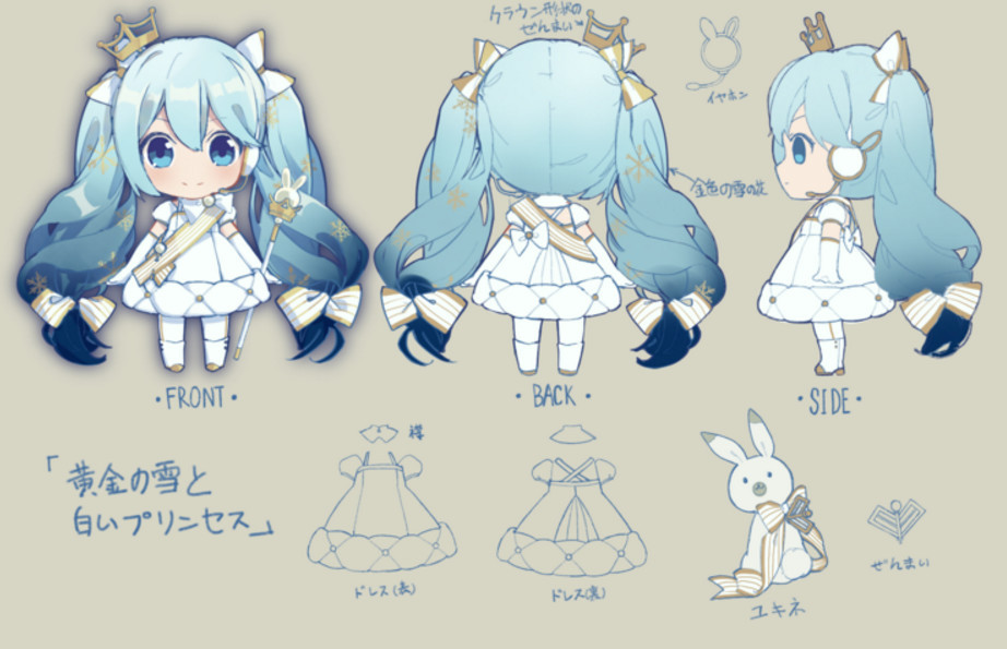 投票已开启 2019年雪初音最终候选方案公布