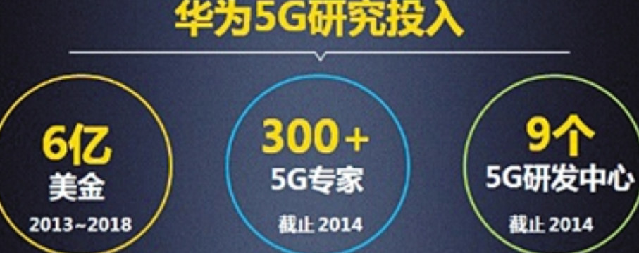 2019全球第一款5G手机即将到来,中国人开创历