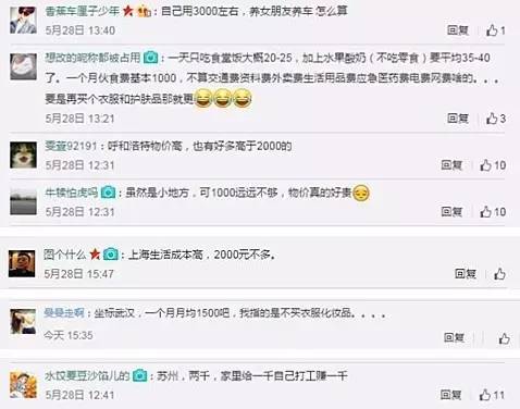 想借钱先给裸照 大学生的世界观我真的看不懂