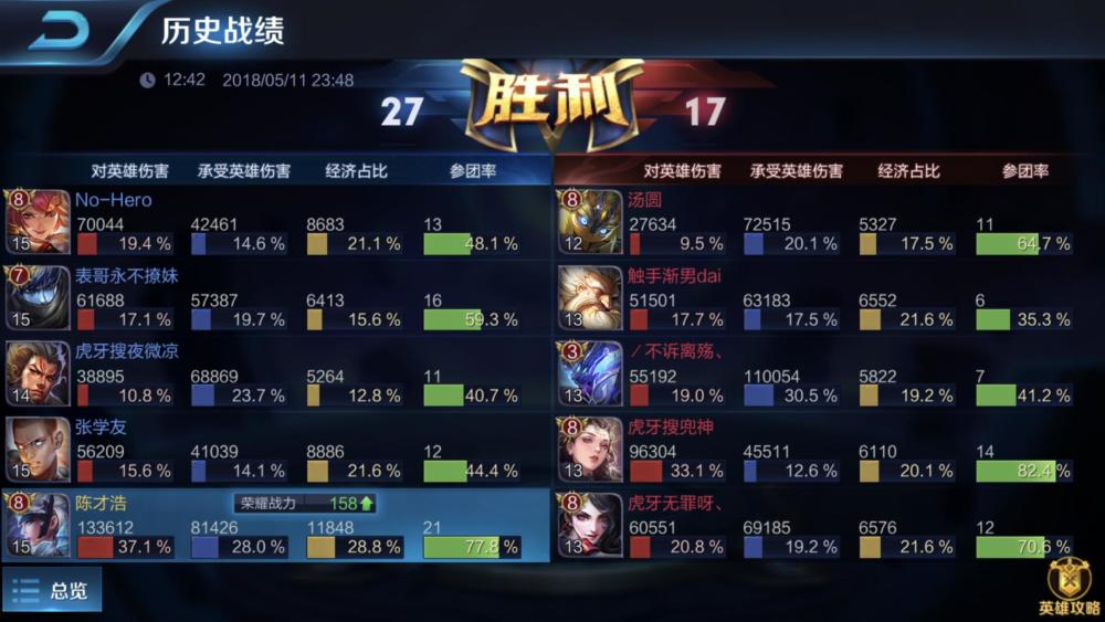 王者荣耀巅峰赛孤影露娜再次圈粉 国服第一露