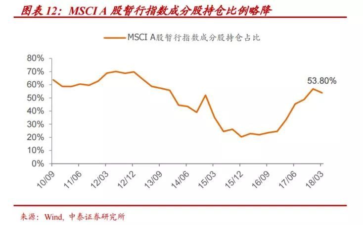 泸州酒类占gdp_1978年到2018年 ▎泸州这些珍贵的影像记录 再不看就没机会了(3)