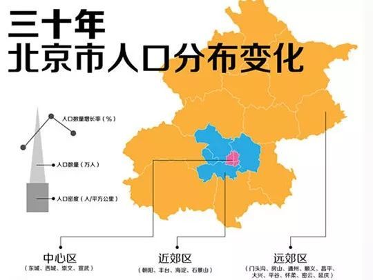 全国第六次人口普查时间_第六次全国人口普查主要数据公报发布消息 第六次人(3)