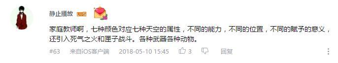 万人评选：“最喜欢的异能动画”结果公布！