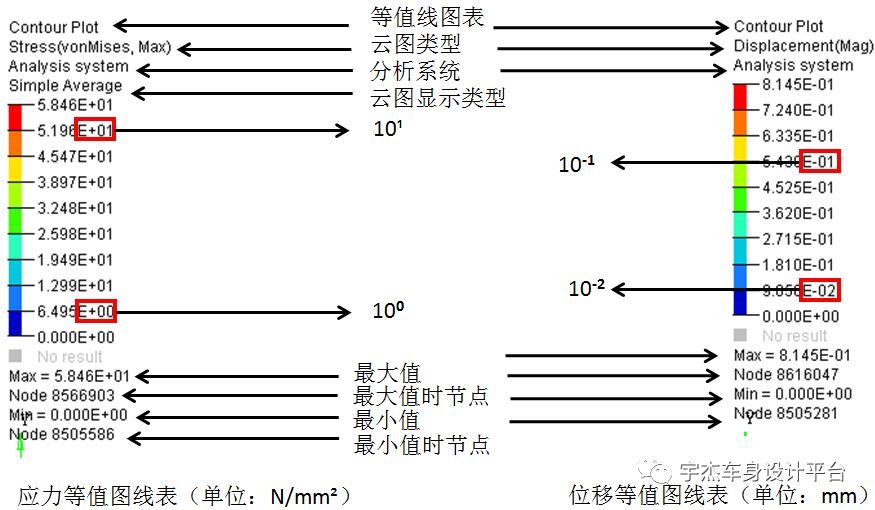 云图简谱_云图六重奏,云图六重奏钢琴谱,云图六重奏钢琴谱网,云图六重奏钢琴谱大全,虫虫钢琴谱下载(3)