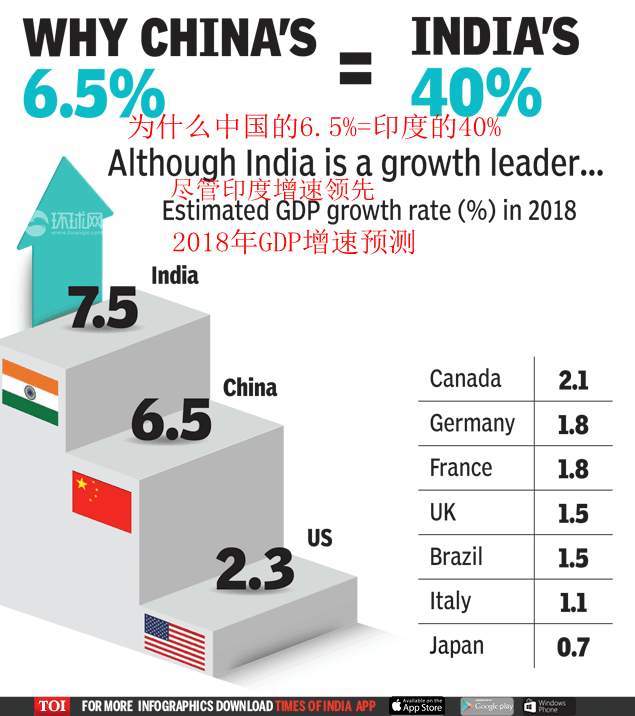 我国经济总量哪一年超过德国_德国经济总量世界排名(3)