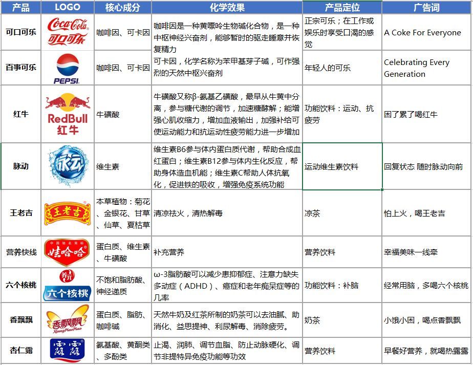 务实vs务虚 喜茶们满足了我们什么需求 看点快报