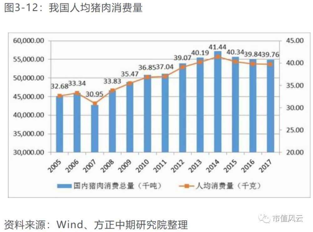 越南人均消费_越南美女(2)