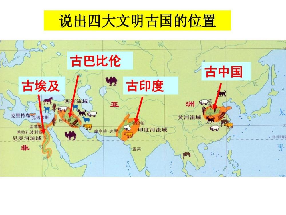 四大古国中,为什么只有中国延续至今?外国专家:原因只有3点!