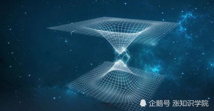 梦能帮我们感知平行宇宙,是另一个平行时空的