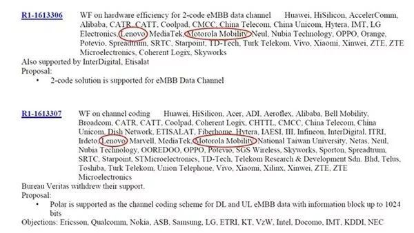 华为5G标准联想投反对票?那小米等其他国产