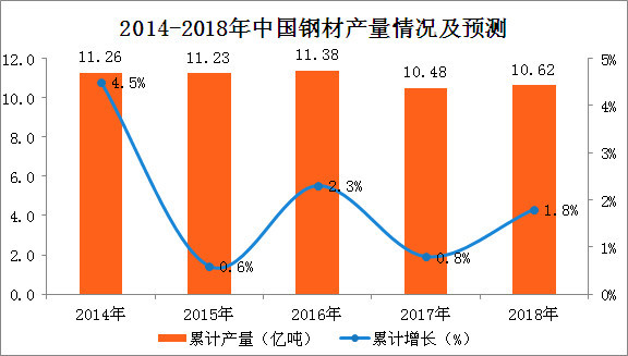 永川gdp840亿_逃离北上广,三四线城市就能迎来春天吗(2)