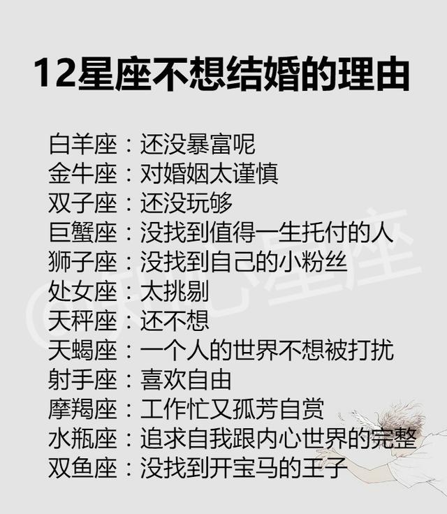 又追求物质,没找到开宝马的王子,是不会草率结婚的 12星座给人的印象