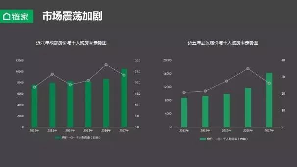 2019北京人口变化_北京人口年龄结构预测对城乡基本公共服务设施规划的启示(3)