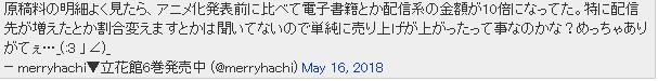 《立花馆恋爱三角铃》作者称网络版原稿费增长成十倍