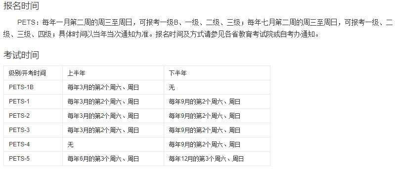 人均消费水平英文缩写_云顶之弈澳服英文缩写(2)