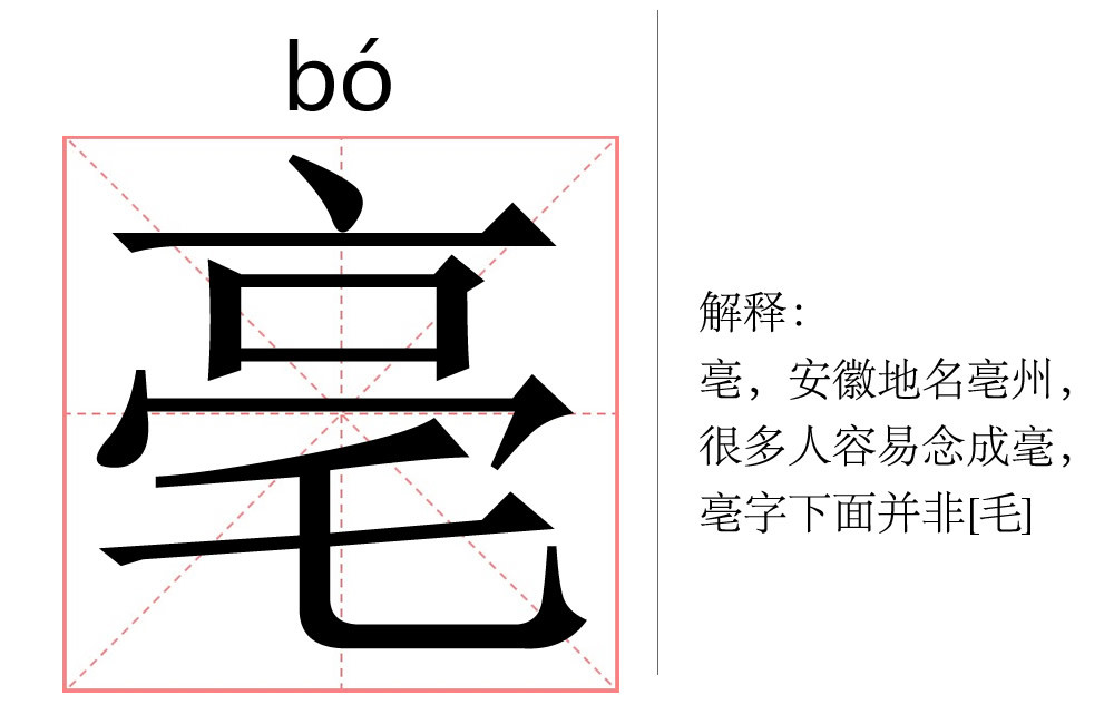 简笔画图片大全