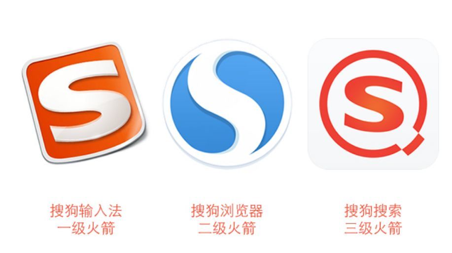 为何腾讯、搜狗、360都用《易经》太极图做LOGO?