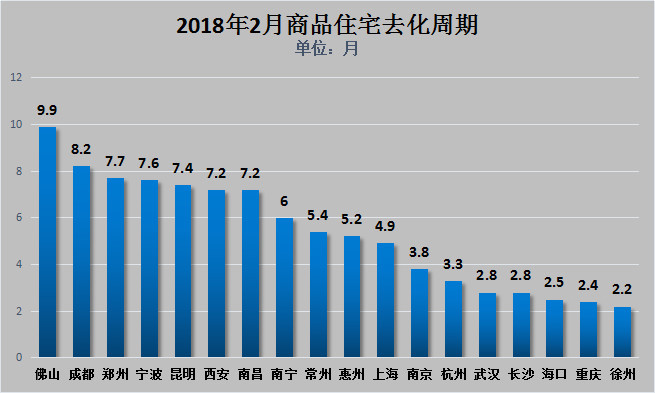 西安户籍人口_重磅 西安户籍人口正式突破1000万