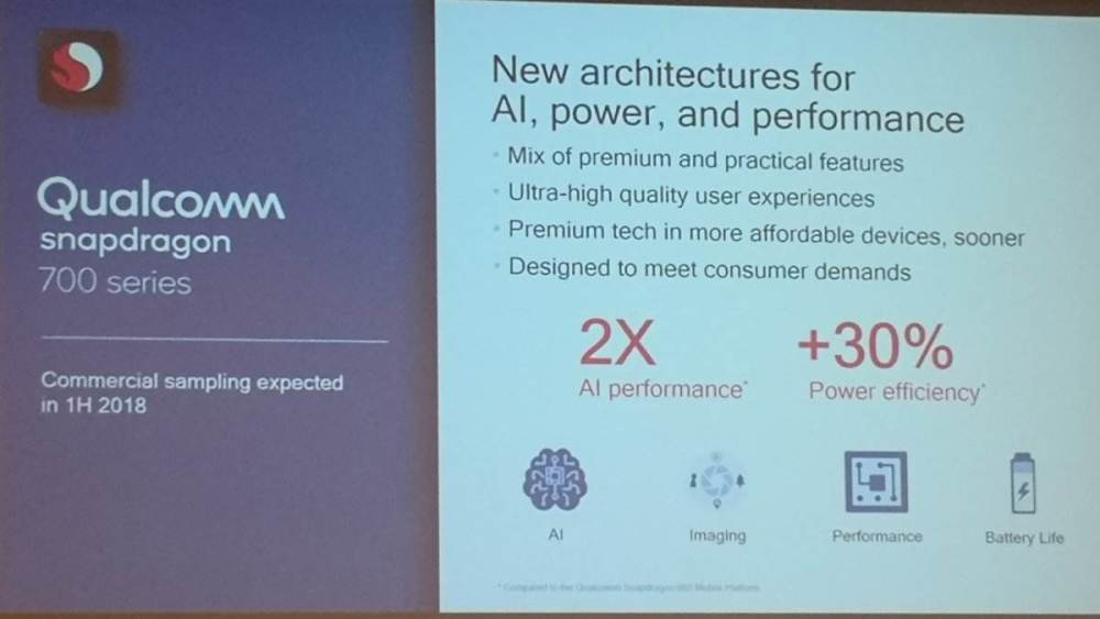 小米无缘首发高通骁龙710 性能仅次于骁龙84