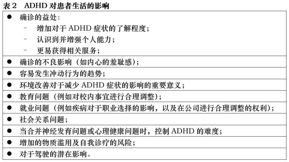 注意缺陷 多动障碍的诊断与治疗 看点快报