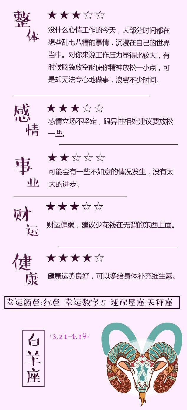 6月3日12星座运势分析 看点快报