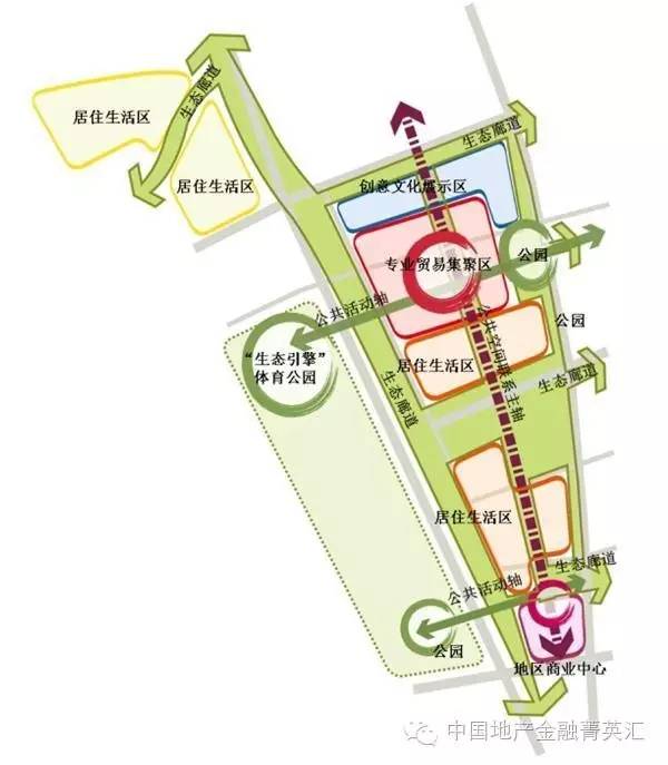 北京一个城市副中心,上海搞出四个!暗含未来房价暴涨地图!