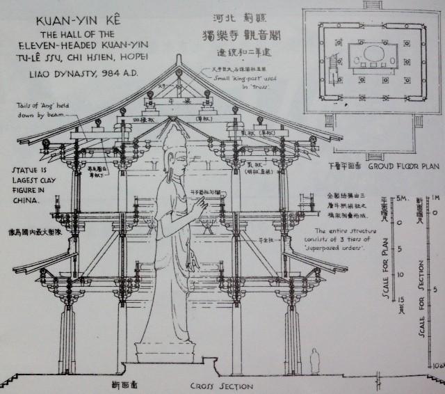 梁思成与林徽因的古建筑之旅