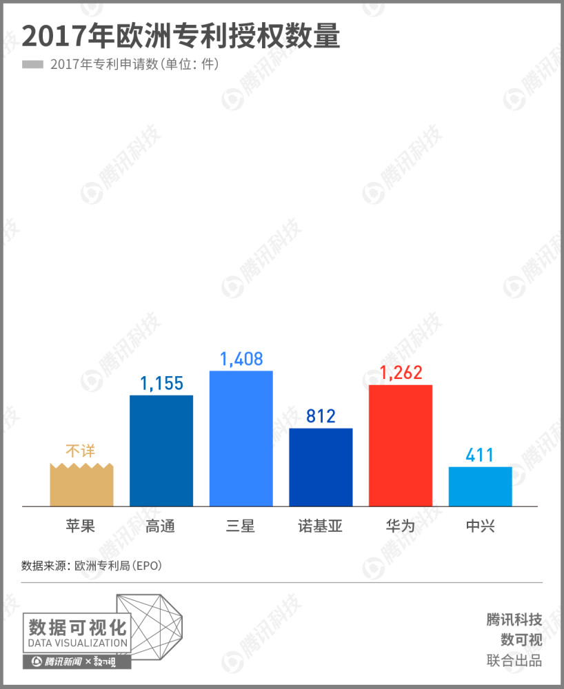 上海医药（02607）实现绝对控股！来看看生物制药企业天普的产品线