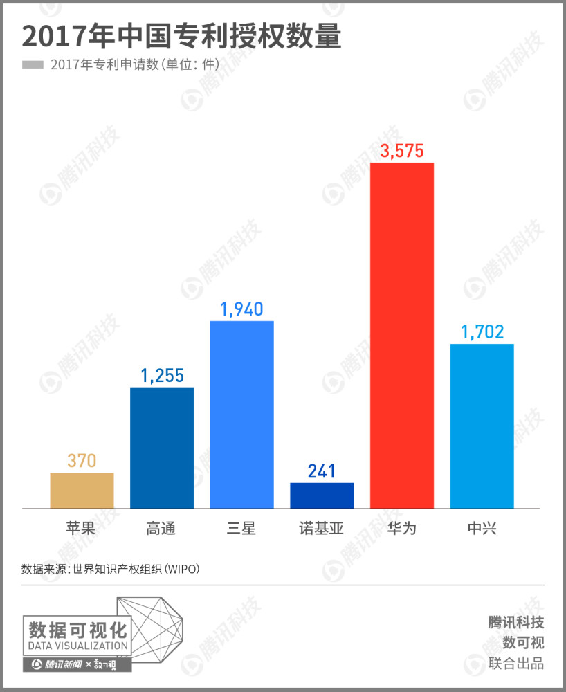 上海医药（02607）实现绝对控股！来看看生物制药企业天普的产品线